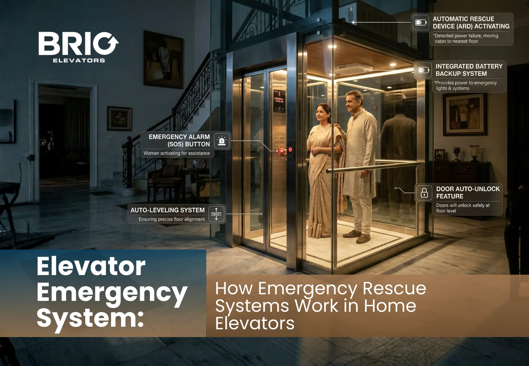 How Emergency Rescue Systems Work in Home Elevators