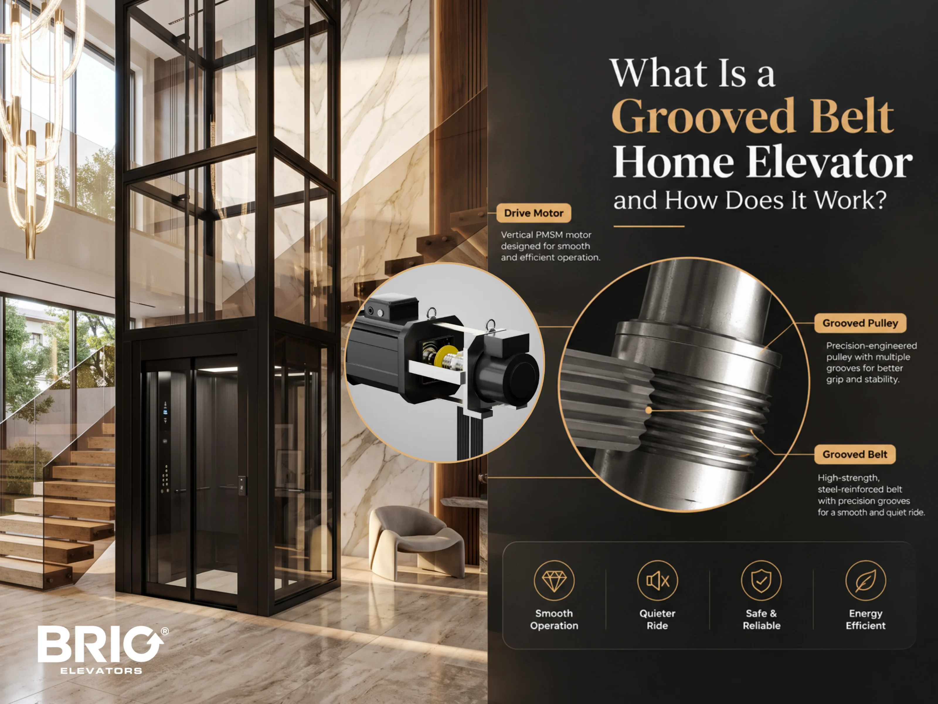 What Is a Grooved Belt Home Elevator and How Does It Work?